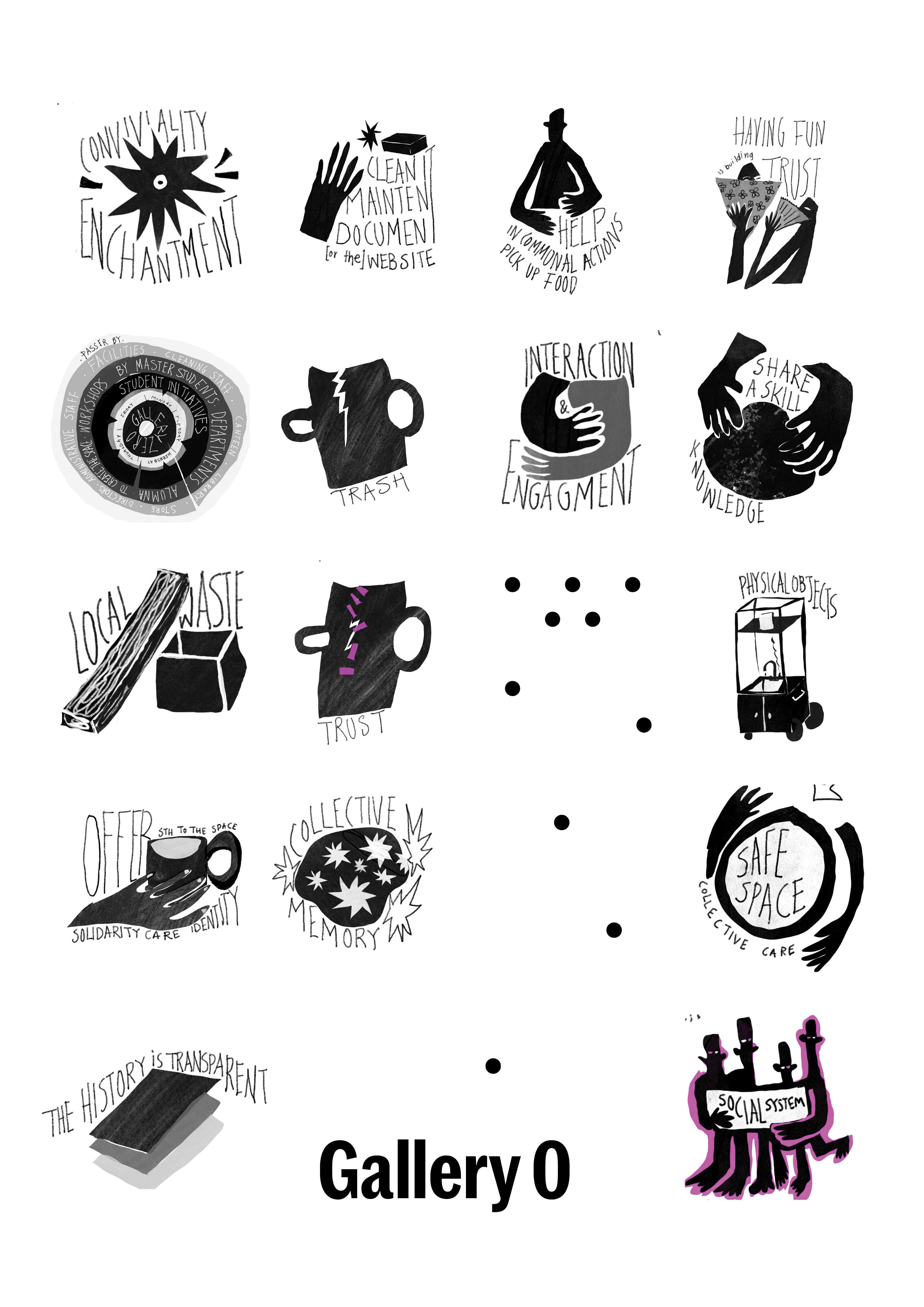 grid_galleryzero_infographic